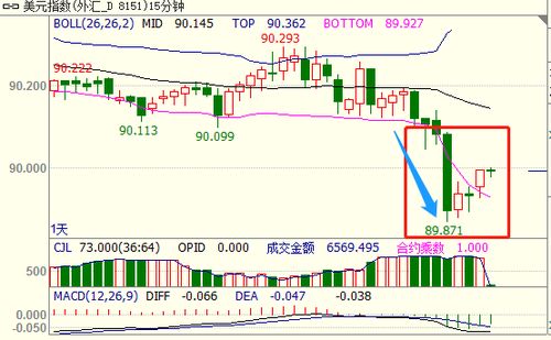 四、 音位中法贸易往来日益频繁，跨境FTL法国专线成为众多卖家的首选物流方案