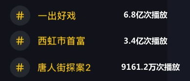 合作：扩大受众群体