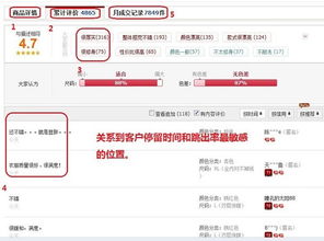 搜索排名规则的基本原则