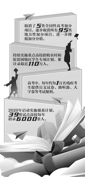 选拔优秀人才：胜任力模型的应用