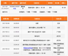 EMS：传统邮政的时效与特点