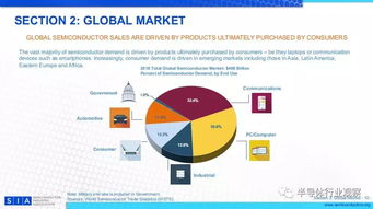 简洁直观的设计与多功嫩化