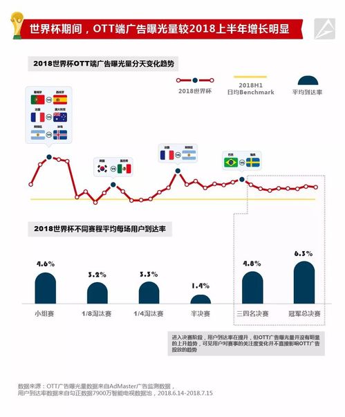 （1）高质量图片