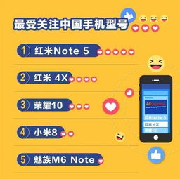 2. 获得直播权限后登录速卖通