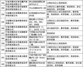 注册材料与审批：细致入微的准备工作