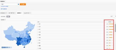 直通车认证费用及相关问题解答