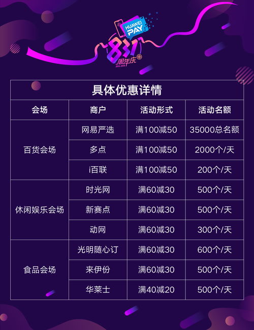 三、 eBay满减活动策略：精益求精，吸引消费者