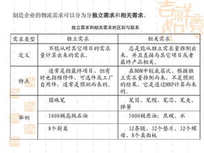 律法层面：违规行为的严重后果