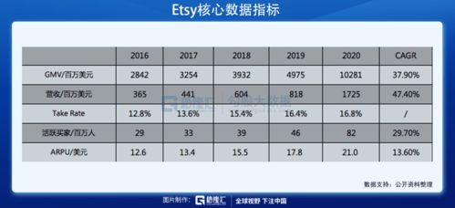 四、 市场定位与策略：精准把握目标消费者