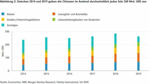 二、 德国：质量至上与契约精神