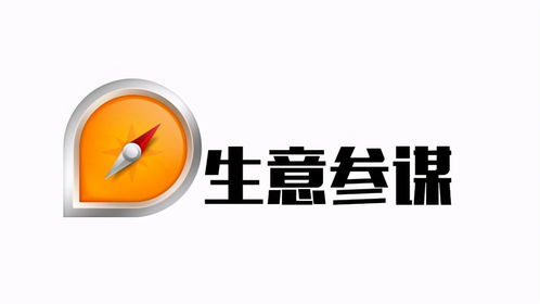 二、 如何正确修改主图