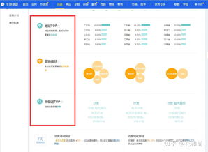 3. 猜你喜欢的页面推荐的商品质量如何保证？