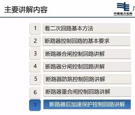 二、 入驻条件解析