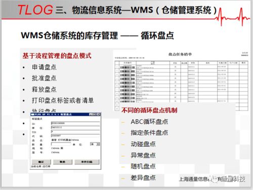 物流方案， 选择Zui划算方案
