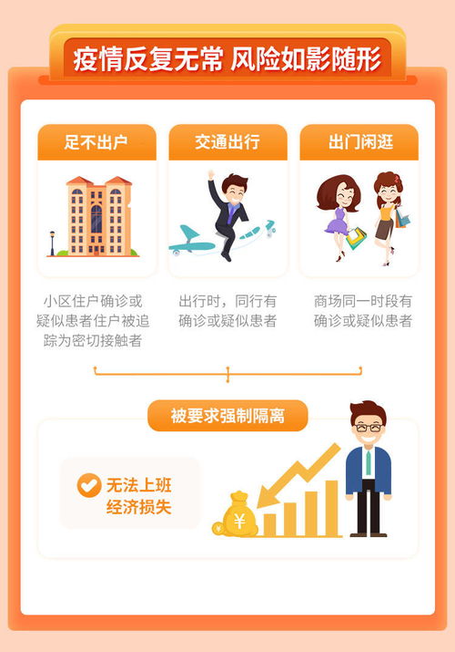 二、 参聚险1500元退还的具体条件