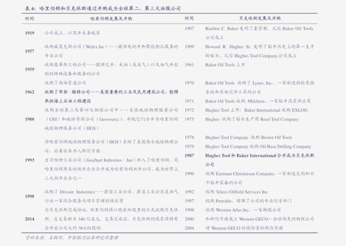 1. 关注价格波动趋势