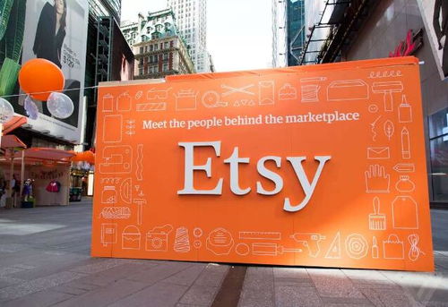 精准选品：Etsy广告测试， 洞察市场脉搏