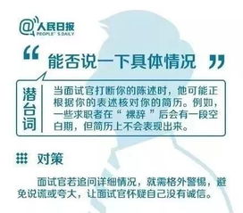 二、 网店运营面试技巧与细节