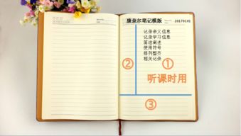 一、 发布笔记的基本流程