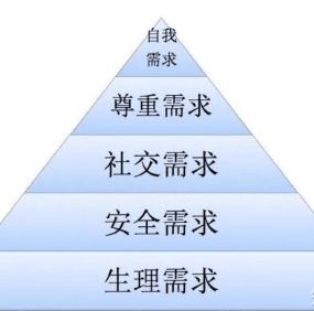 一、 拼多多疯狂星期五规则概述