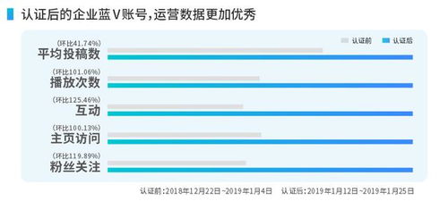 抖音月付的潜在危害