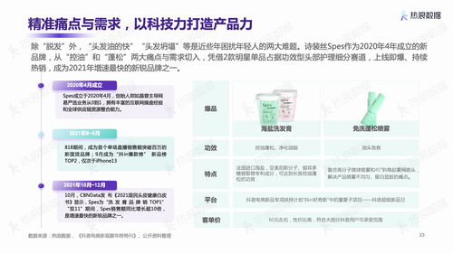 精准定位目标人群