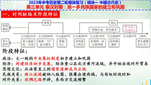 一、 产品价格：消费者的首要考量