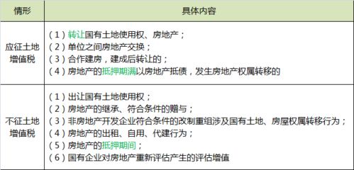 二、税收优惠与律法保障