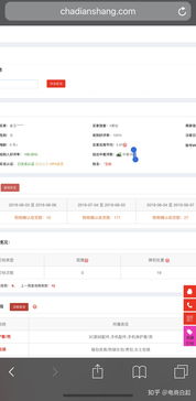 淘宝商品自动上下架的选择与定时上架的意义