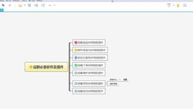 一、 货源的重要性与寻找渠道的必要性