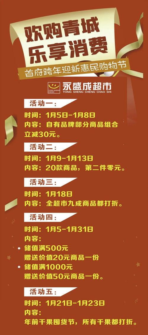 一、Etsy买家购物偏好分析