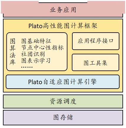 三、 违规行为处罚节点的意义与启示
