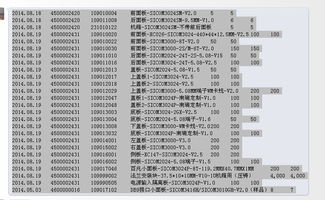 美国卡派一公斤的基础运费