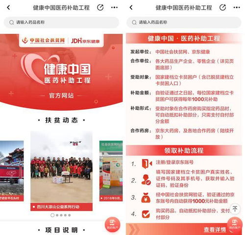 1. 药品资质审查