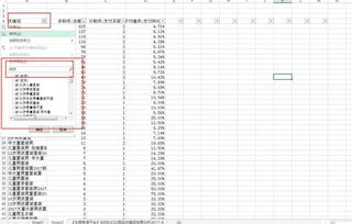 一、 淘宝标题字数的精准运用