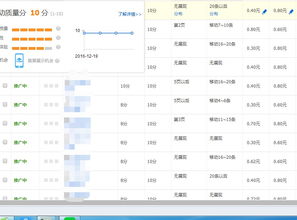 直通车费用计算公式详解