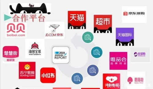 速卖通的战略布局与扶持举措