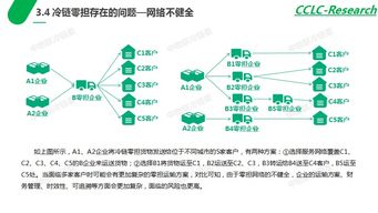 一、 水果冷链零担运输的挑战与要求
