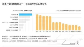 技Neng培养与晋升机会