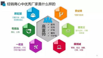 2. 直转转关：流程简化的标准路径
