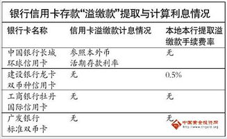 汇率换算的基本概念
