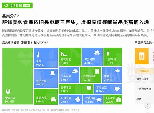 一、 审视产品信息质量，确保商品吸引力