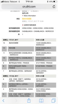 关键风险点在于货物状态的认定， 海关要求退货商品保持“原状”，即包装完好、未使用、配件齐全。