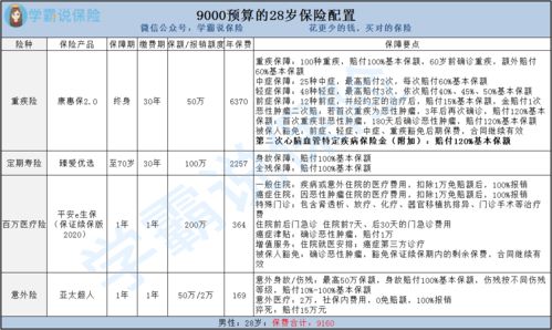 结汇购汇额度的独立核算