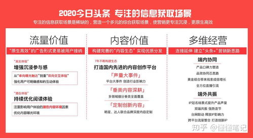 二、 内容为王：让广告成为艺术