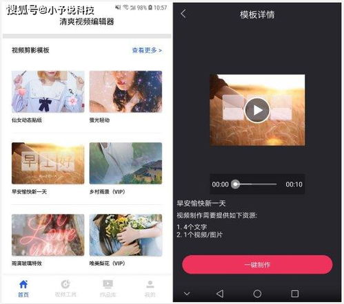 2.2 模板的使用方法