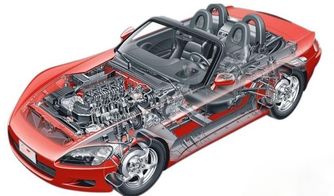 入仓的5000种汽车配件：多样化的选择与广阔的市场空间