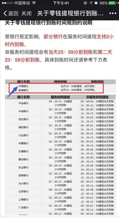 二、 Etsy提现手续费解析