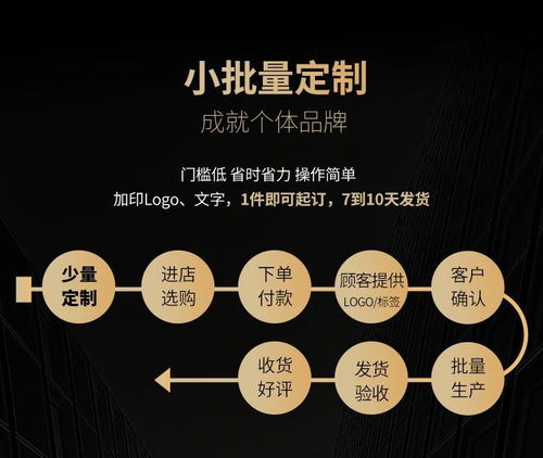 1. 了解机构的资质和信誉