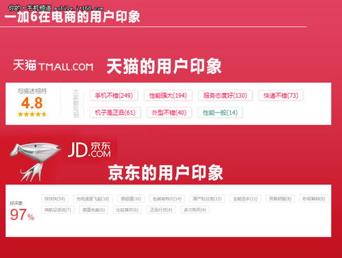 五、维护良好的客户评价和信誉度